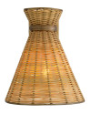 Бра Eichholtz Kon Tiki H25cm Eichholtz