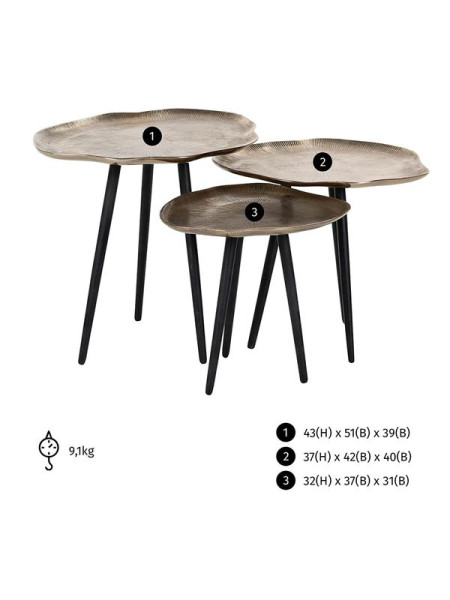 Кофейный столик Volenta 3/Set (арт.825059) Richmond