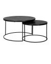 Кофейный столик Bolder 2/Set Ø80cm (арт.825073) Richmond