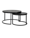 Кофейные столики Catana black Ø80cm (арт.7591) Richmond