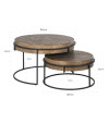 Кофейные столики Derby Ø75cm (арт.825205) Richmond