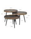 Кофейные столики Luton Ø54cm (арт.825208) Richmond