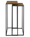 Консольные столики Bristol 70х30cm (арт.825206) Richmond